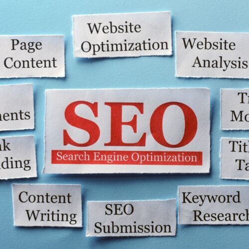 programmatic SEO