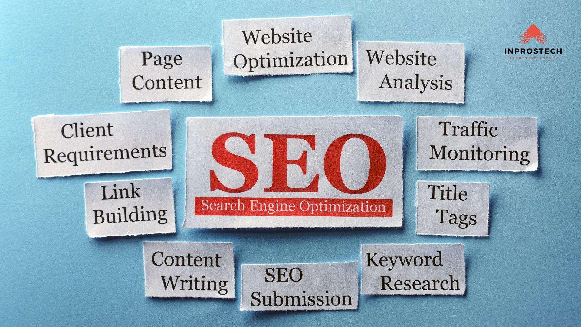 programmatic SEO